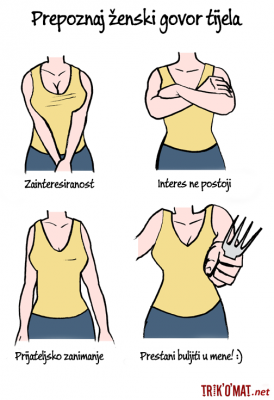 ženski govor tijela