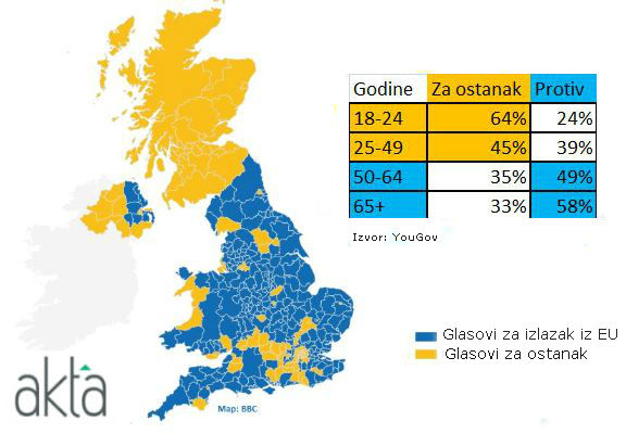 brexit