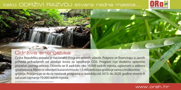 Održivi razvoj