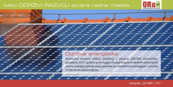 Održivi razvoj