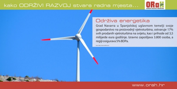 Održivi razvoj