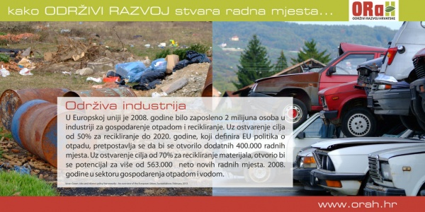 Održivi razvoj