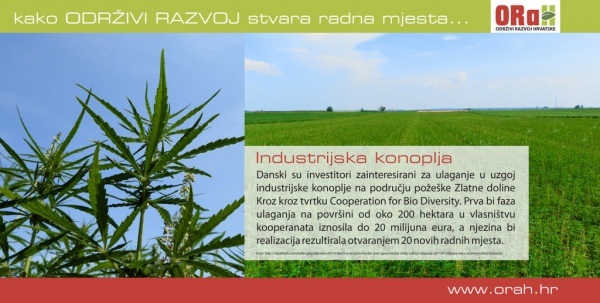 Održivi razvoj