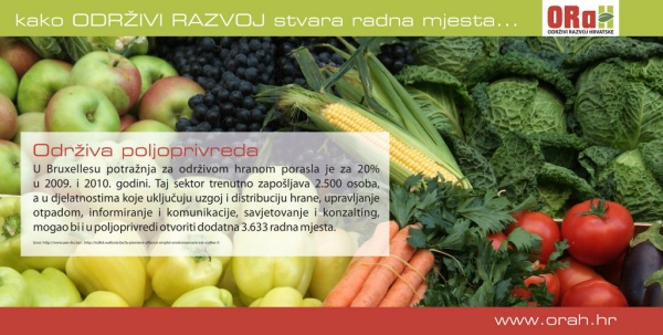 Održivi razvoj