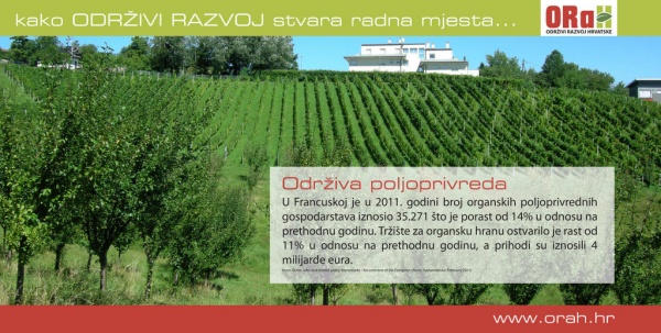 Održivi razvoj