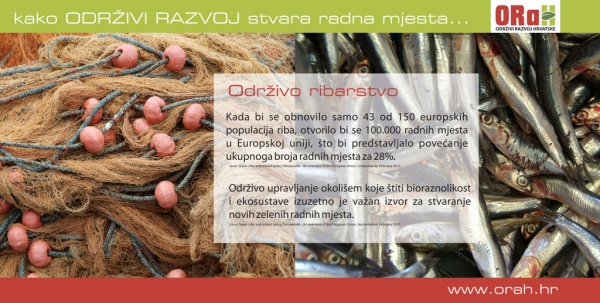 Održivi razvoj