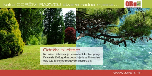 Održivi razvoj