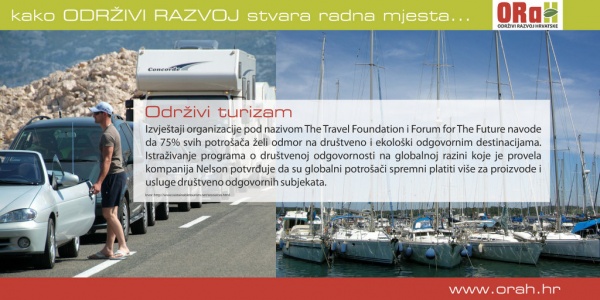 Održivi razvoj