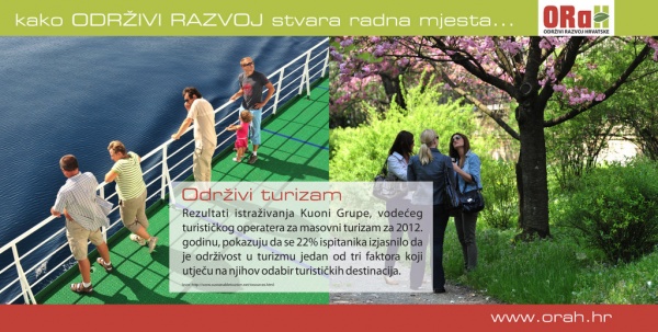 Održivi razvoj