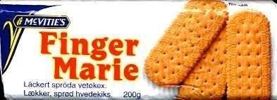 finger