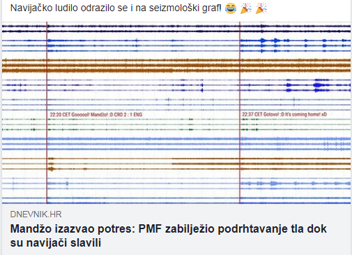 potres kod 2:1