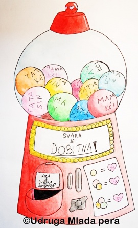 Koja je dobitna kombinacija?