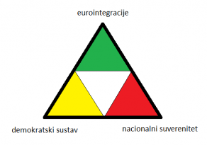 Amsterdamska koalicija - Alliance of Liberals and Democrats for Europe Party (ALDE)