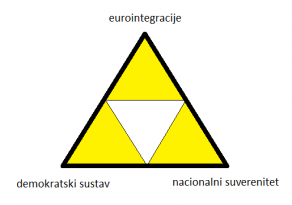 SDP – Progressive Alliance of Socialist and Democrats (S&D)