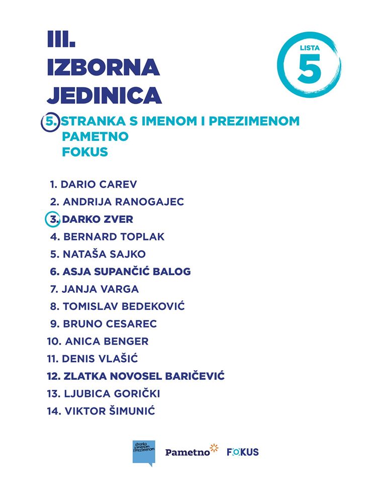 Fokus: Darko Zver