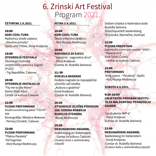 Program 6. ZAF-a