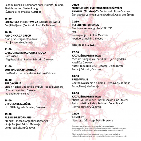 Program 6. ZAF-a