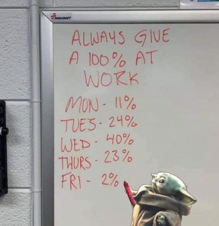 100%