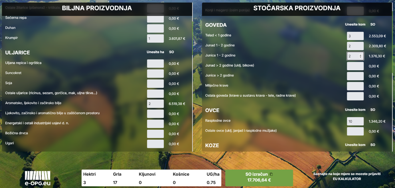 Nova aplikacija za poljoprivrednike – izračunajte ekonomsku veličinu poljoprivrednog gospodarstva  u trenu