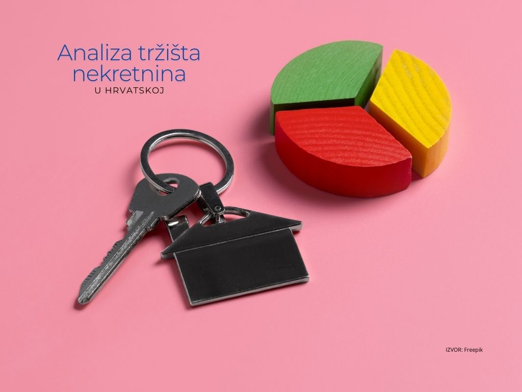 Pad cijena nekretnina - Istina ili mit?