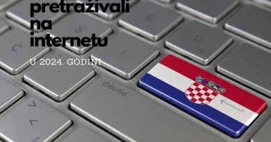 Top 10 pojmova koje su Hrvati pretraživali na Googleu