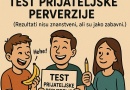 Test: Je l’ vam prijatelj zapravo perverzan?